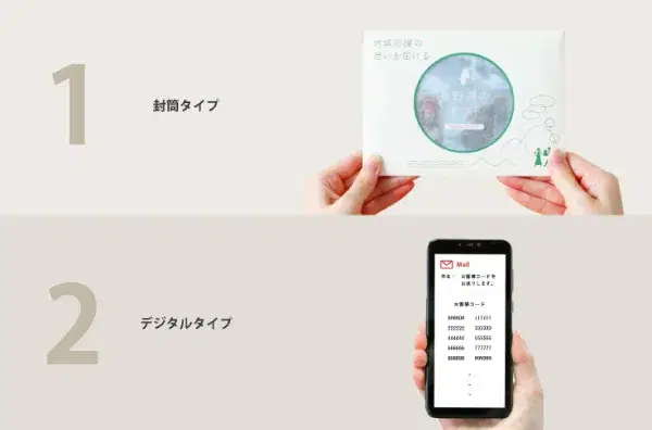 ギフトの形式は2種類