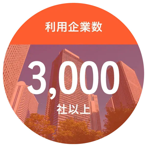 利用企業数3,000社以上