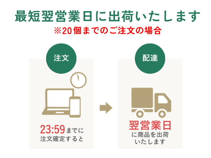出荷時期について